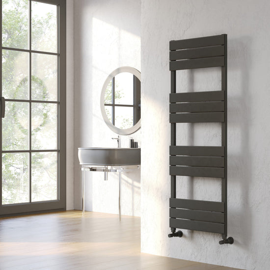 Aurelea – Aurelea | Luxury Bathroom & Radiator Collection by HomeRangeDirect
